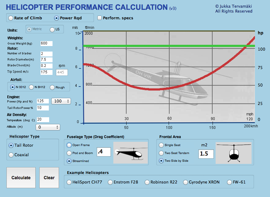 ChopperCalc Power Rqd